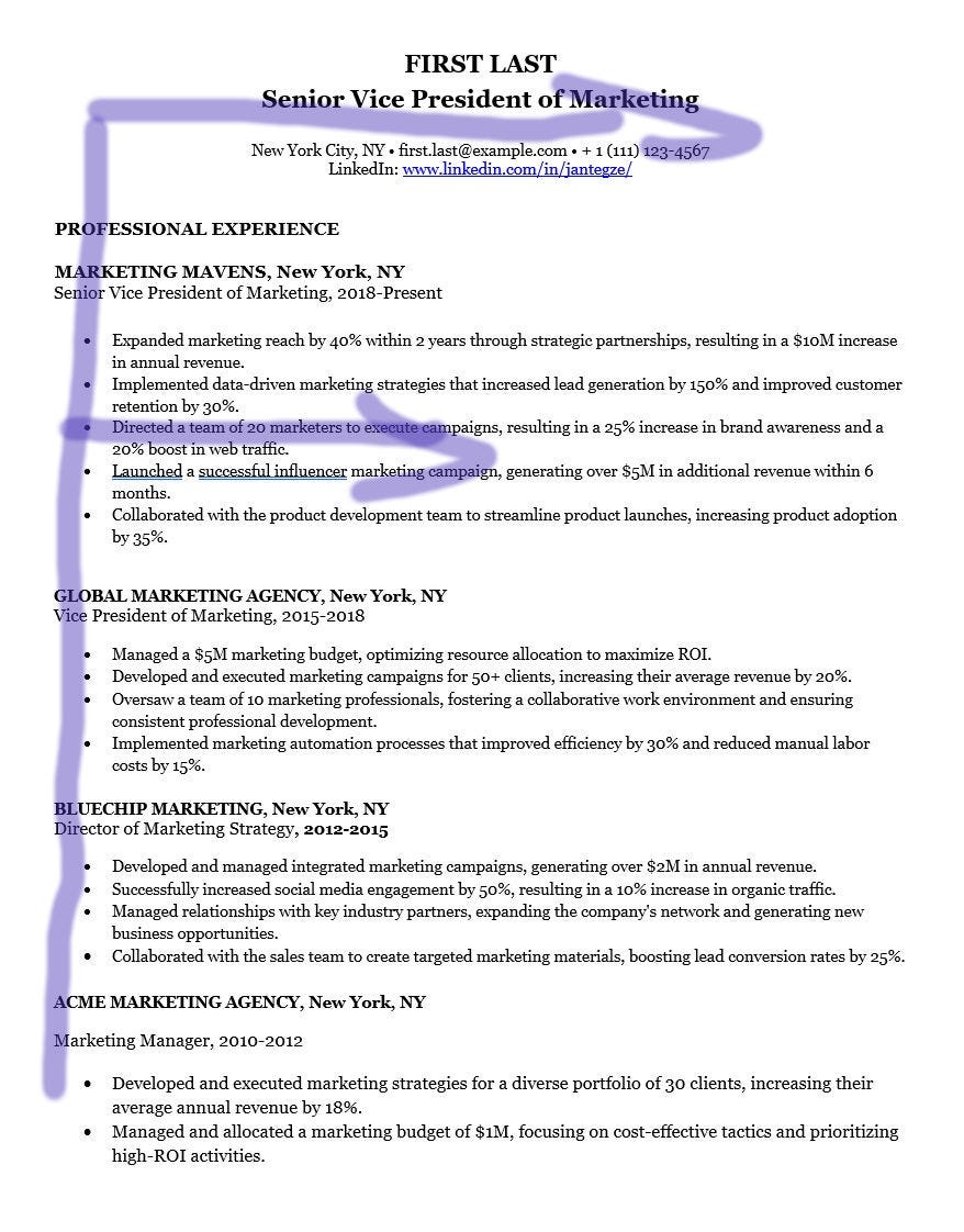 Example of F-shaped resume scanning pattern recruiters use
