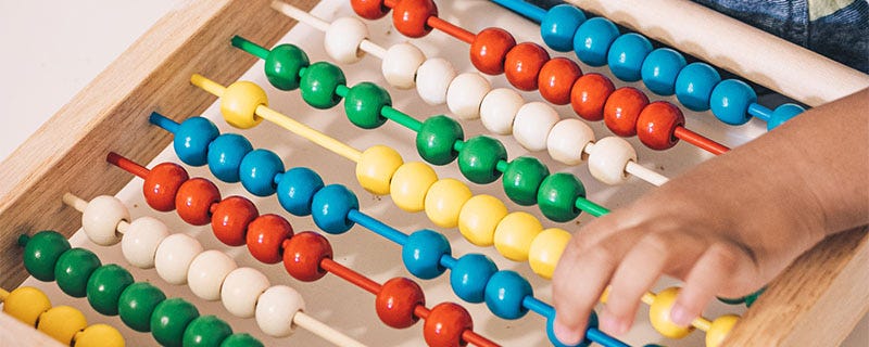 The science of counting: 5 Counting Principles | InnerDrive The science of counting: 5 Counting Principles | InnerDrive