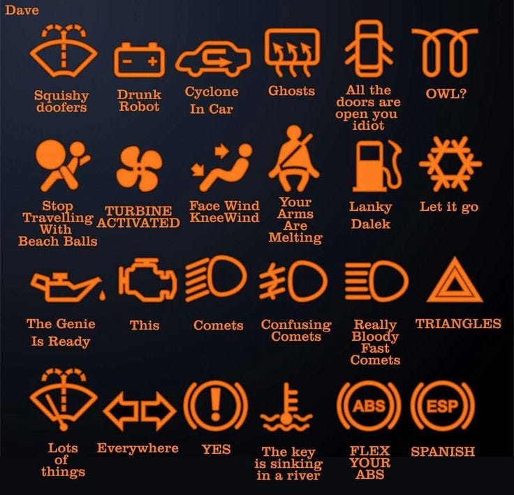 Hilarious interpretation of car symbols and warning lights