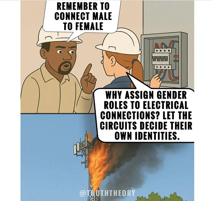 The Worst of America & the World