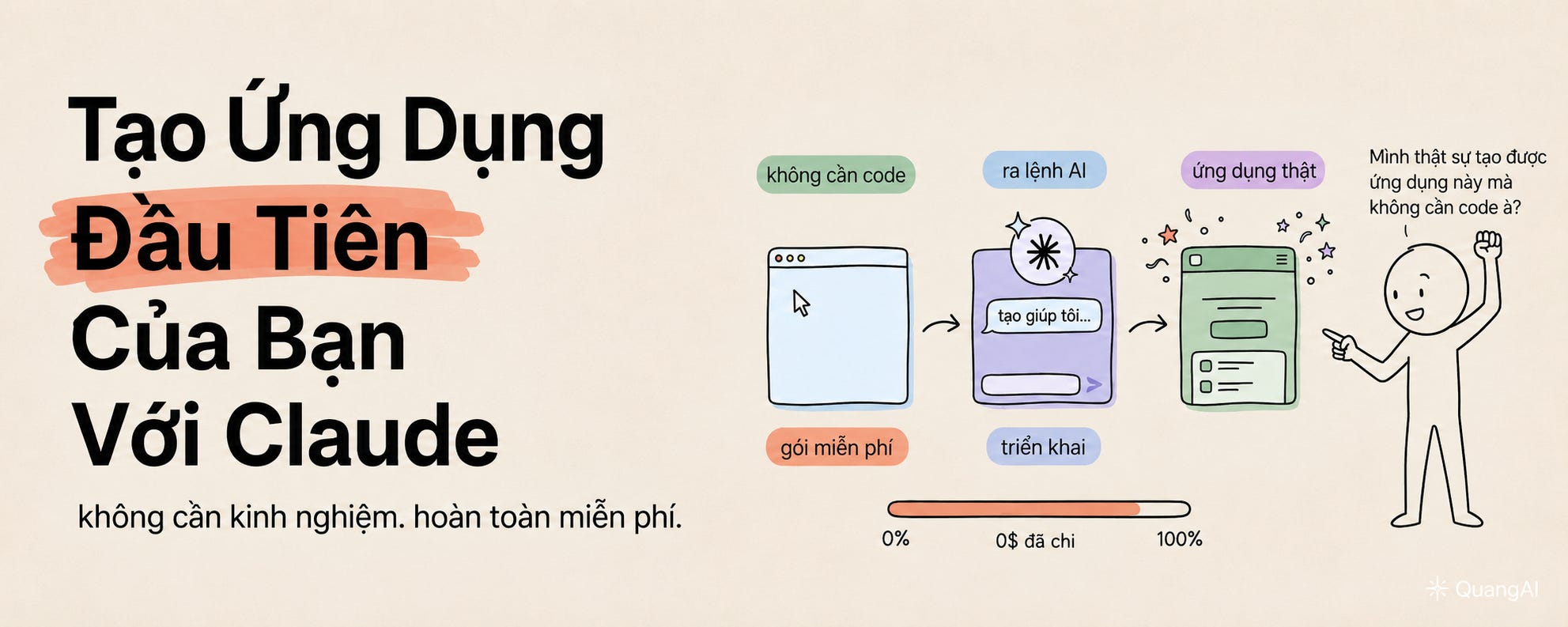Cách xây app đầu tiên bằng Claude miễn phí — khóa học đầy đủ