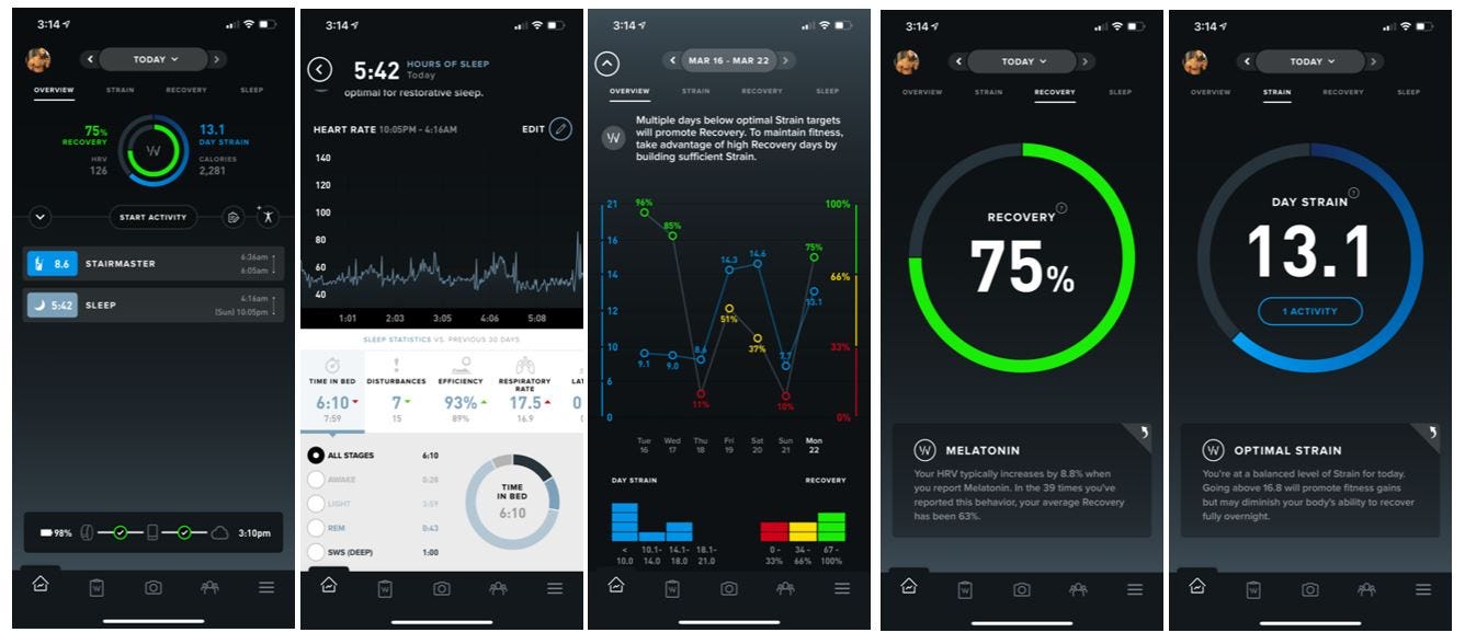 Whoop: Operationalizing Fitness Data to Help Athletes - Digital Innovation and Transformation Whoop: Operationalizing Fitness Data to Help Athletes - Digital Innovation and Transformation