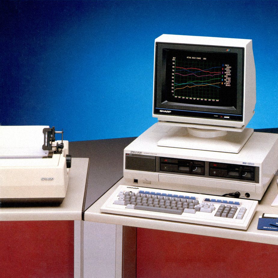 Sharp Computer 1970 Sharp MZ, X1, and X68000 Computers: Complete Timeline (1978–1993)