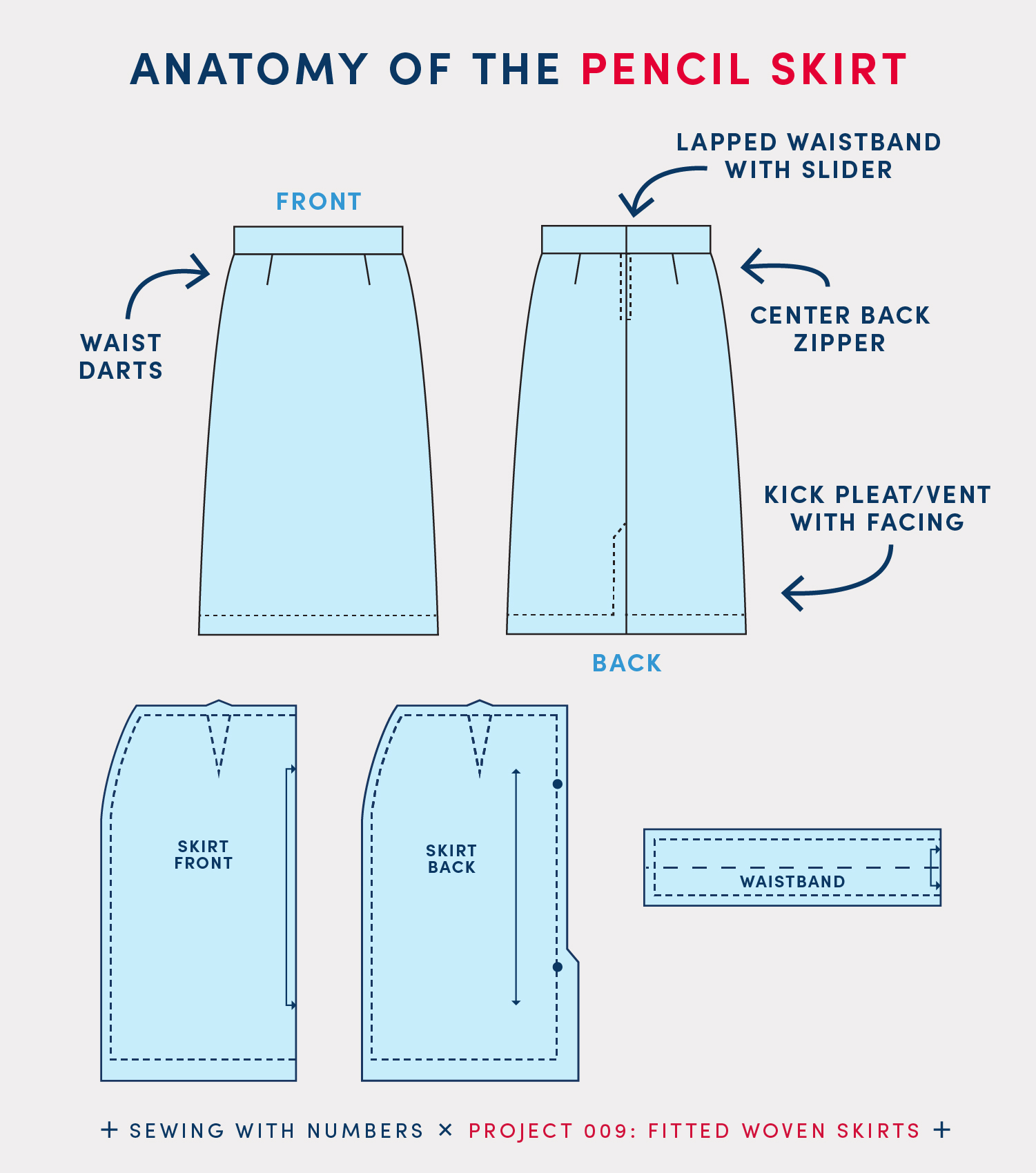 How to Draft a Pencil Skirt Pattern - by Beth Wood