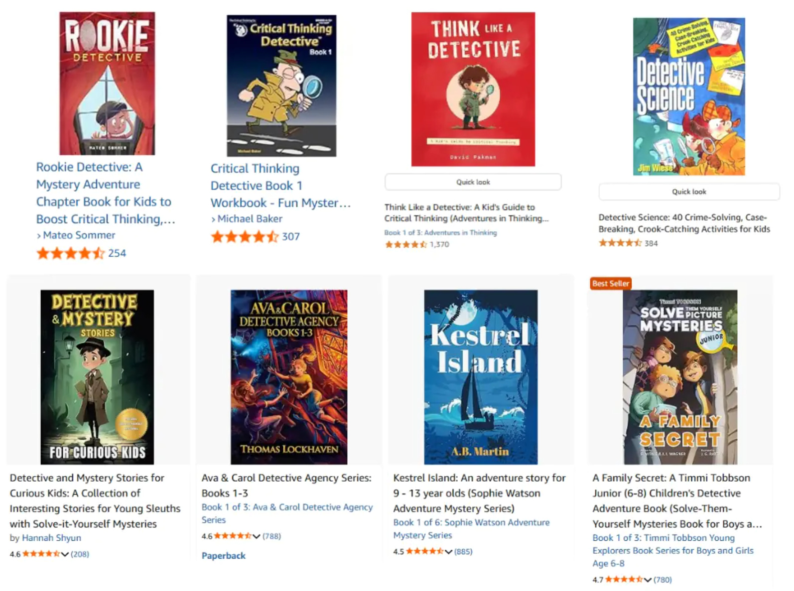 Why should you buy Story Prompts Detective for Kids (PLR)