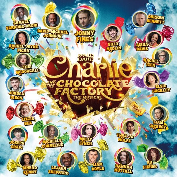 Charlie And The Chocolate Factory_cast (1).jpg Charlie And The Chocolate Factory_cast (1).jpg