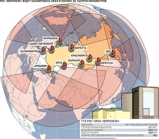 https://www.jamiiforums.com/proxy.php?image=https%3A%2F%2Fhalturnerradioshow.com%2Fimages%2F2024%2F05%2F24%2FRussia-early-warning-radar-array-COVERAGE.jpg&hash=c969162d0eab9969aedbaeb94ad61a2e