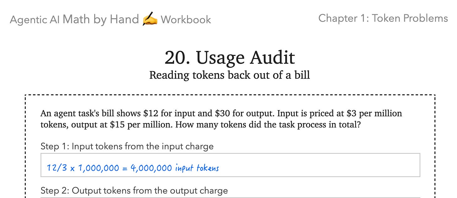 Usage Audit