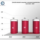 "Ma perché non li pubblicano?"