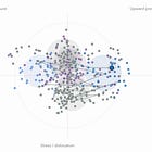 Advanced Classifier