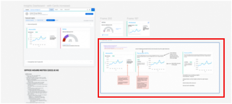 Design frames showing iterations. One set of frames is highlighted in red to emphasize how content iterations can happen next to product designer’s frames in Figma. Design frames showing iterations. One set of frames is highlighted in red to emphasize how content iterations can happen next to product designer’s frames in Figma.