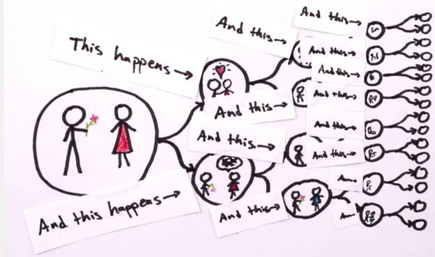 Many Worlds? Quantum Theory and Reality - Physics Diaries