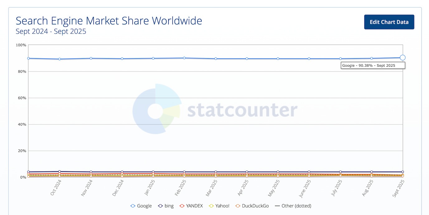 A graph showing the number of companies

AI-generated content may be incorrect.