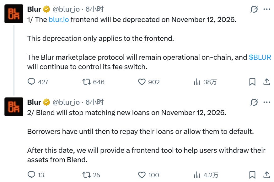 ChainFeeds research roundup: Haseeb on agents, old altcoins rebound, and Blur’s frontend shutdown 3