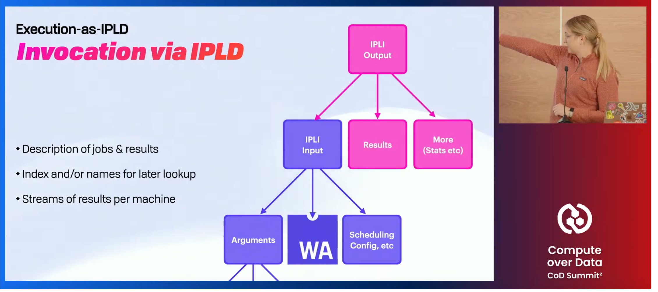Execution-as-IPLD: Invocation via IPLD. Description of jobs and results. Index and/or names for later lookup. Streams of results per machine.