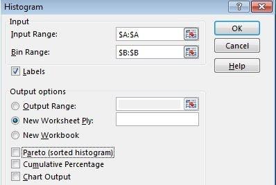 Data Analysis Histogram Toolpak Data Analysis Histogram Toolpak