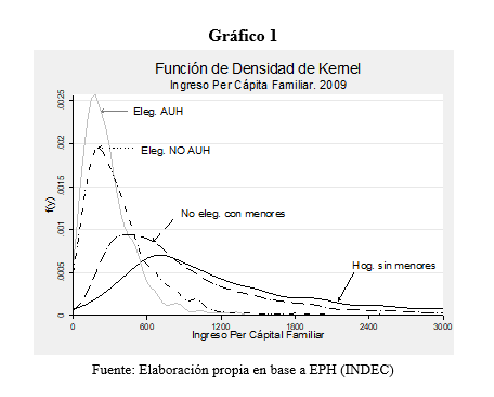 graf1 graf1