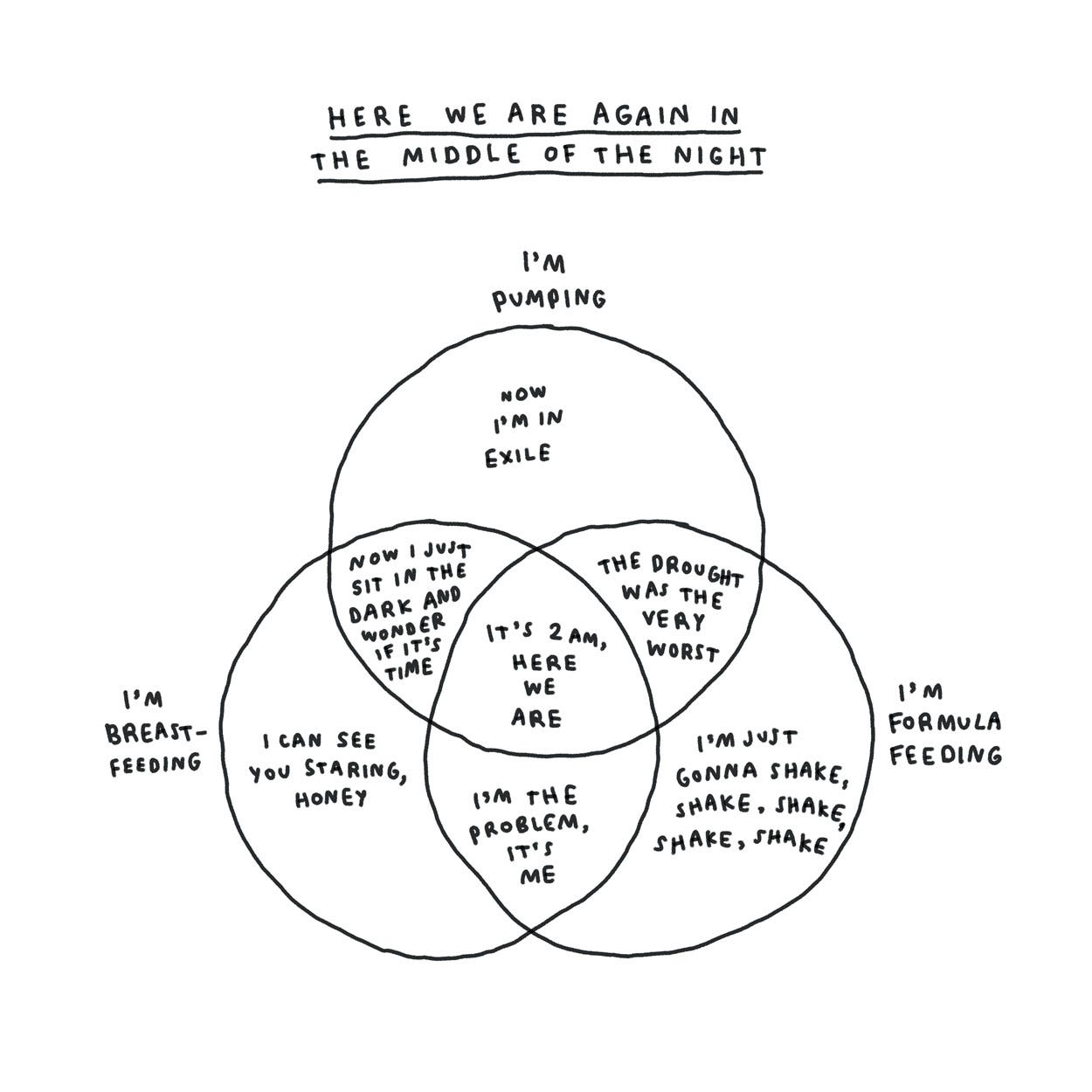 Overthinking Every Thing | Michelle Rial | Substack