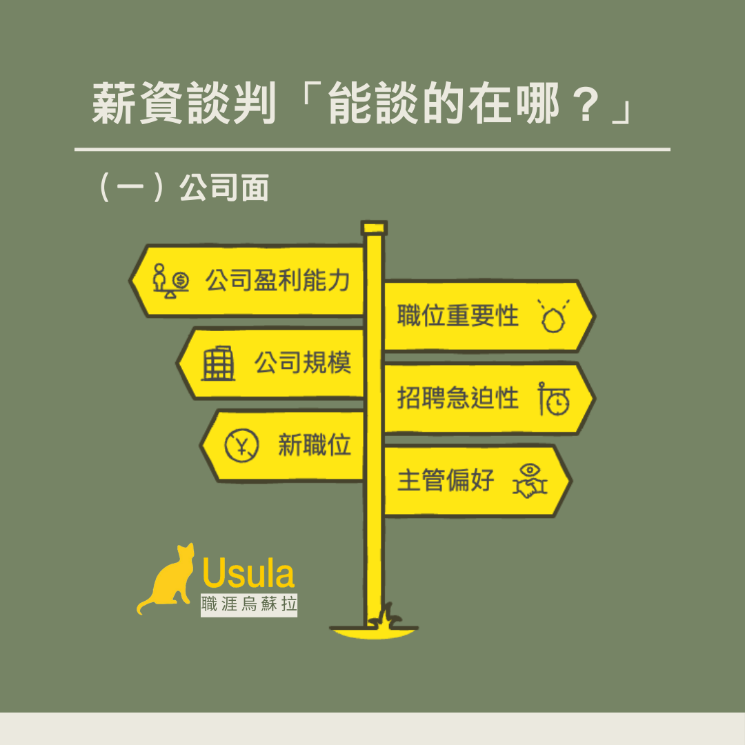 面試談薪水不踩雷！先看完這六點再決定要不要去面試- by 生涯ＸＡＩ架構師子婷