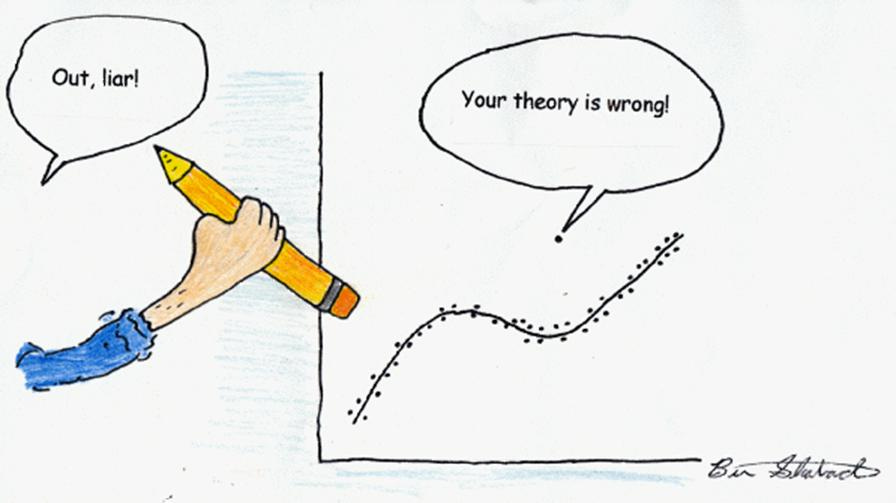 OUTLIERS: ARE THEY GOOD OR BAD? | Stats Land