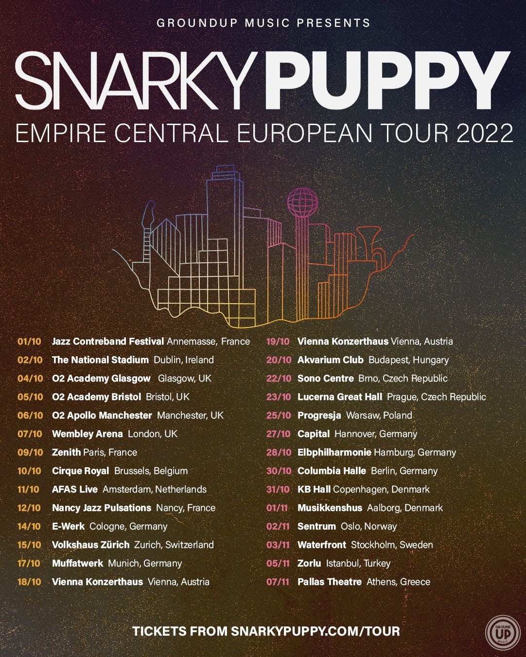 Album Review - Empire Central by Snarky Puppy