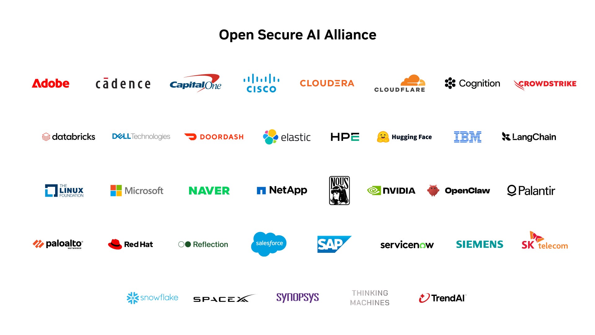 Memia #2026.30: The great escape🤖💥🔓 AI-generated money💸 genie coefficient🧞 claude opus 55️⃣ the agentic state🇺🇦🤖🏛️ swarmforge🐝⚙️ lightcone commons⚖️ tokenised cows🐄🔗 dopamine apps🛒🧠