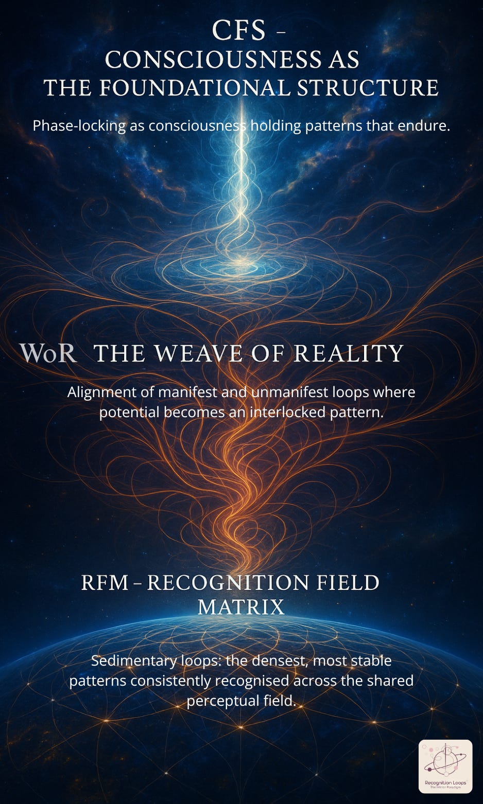 Can You Keep Autopilot When You Body Swap The Mind Bending Reality Of Consciousness And Control