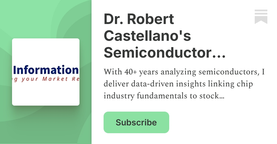 Dr. Robert Castellano's Semiconductor Deep Dive Newsletter | Substack