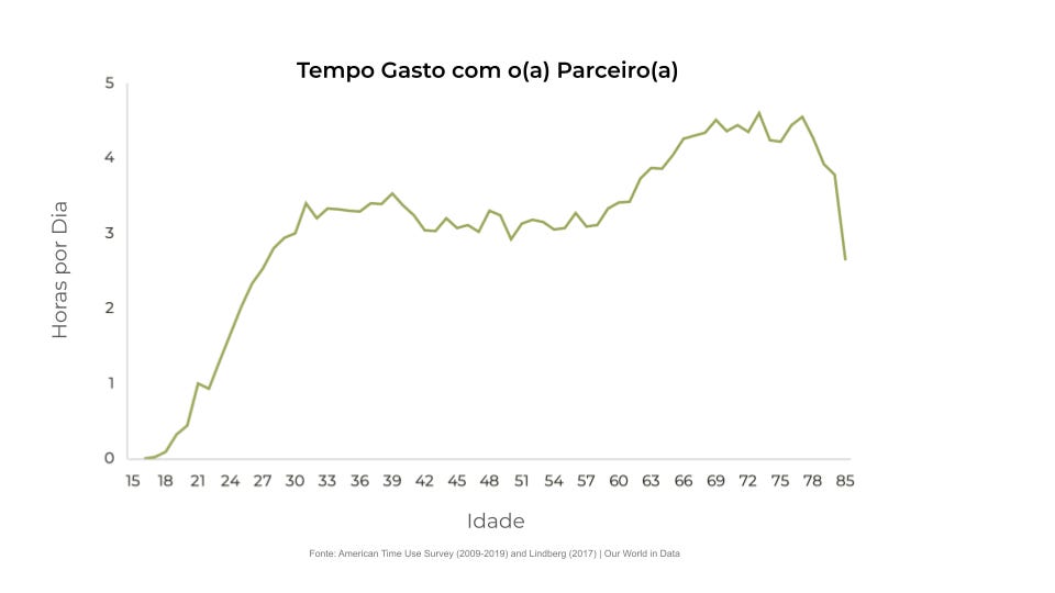 Não foi fornecido texto alternativo para esta imagem