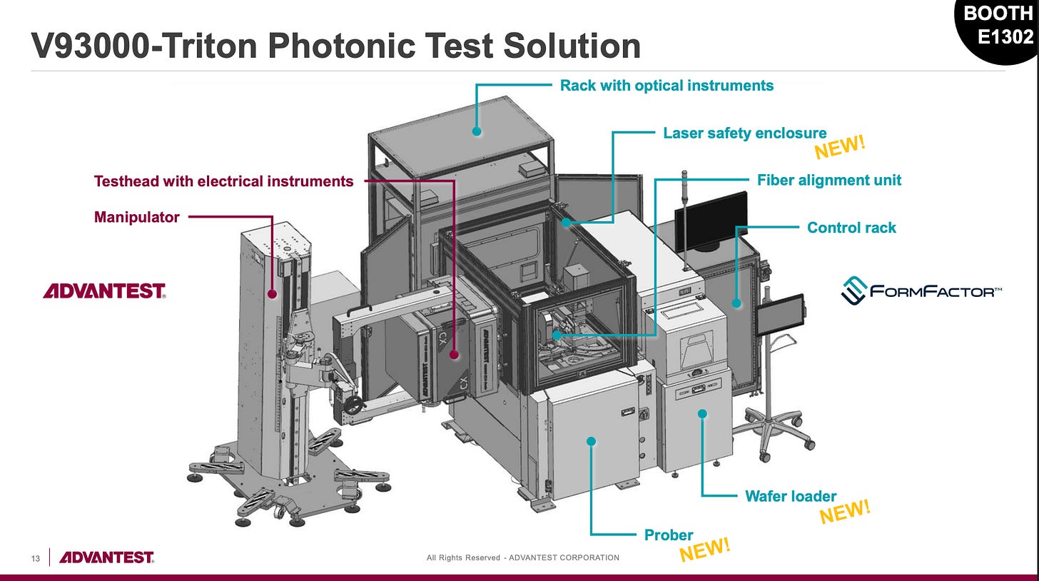 V93000-Triton Photonic Test Solution from Advantest and FormFactor.