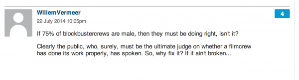 Guardian gender in film comment Guardian gender in film comment