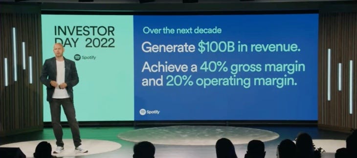 spotify investor day 2022