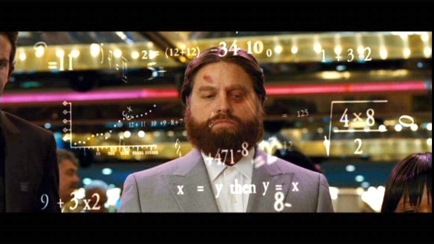 Zach Galifianakis numbers - Caption | Meme Generator