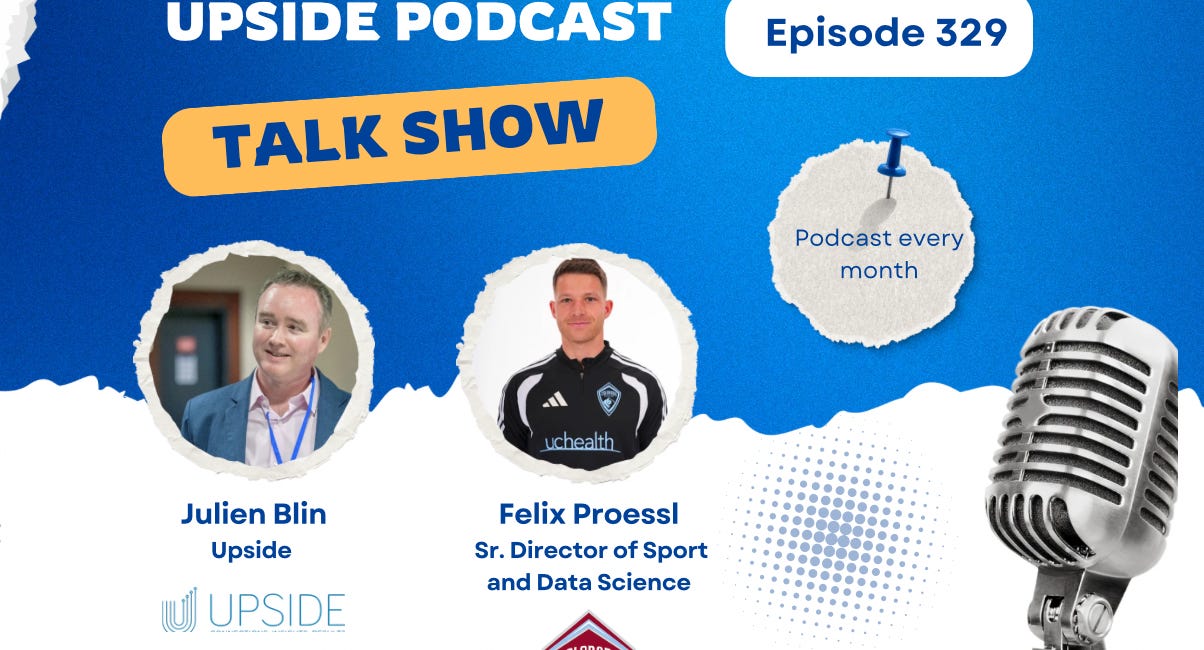 🎙️ Upside Video Chat with Felix Proessl, Sr. Director of Sport & Data Science, Colorado Rapids (MLS)
