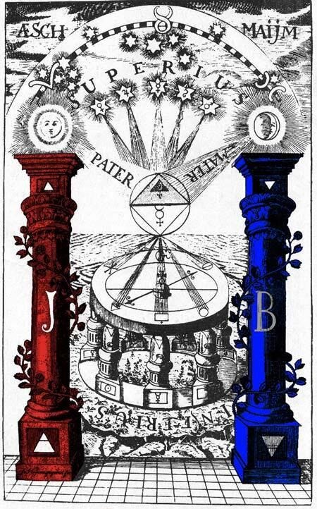 COLUMNAS J & B | Masonic art, Freemasonry, Occult