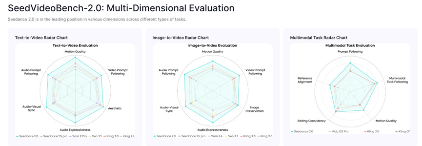 A screenshot of a diagram
AI-generated content may be incorrect. A screenshot of a diagram
AI-generated content may be incorrect.