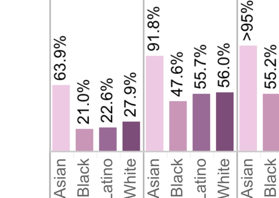 California gives up on trying to force kids to get Covid shots
