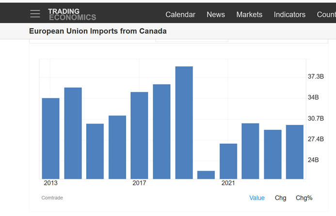 A graph of a graph of a graph

AI-generated content may be incorrect.