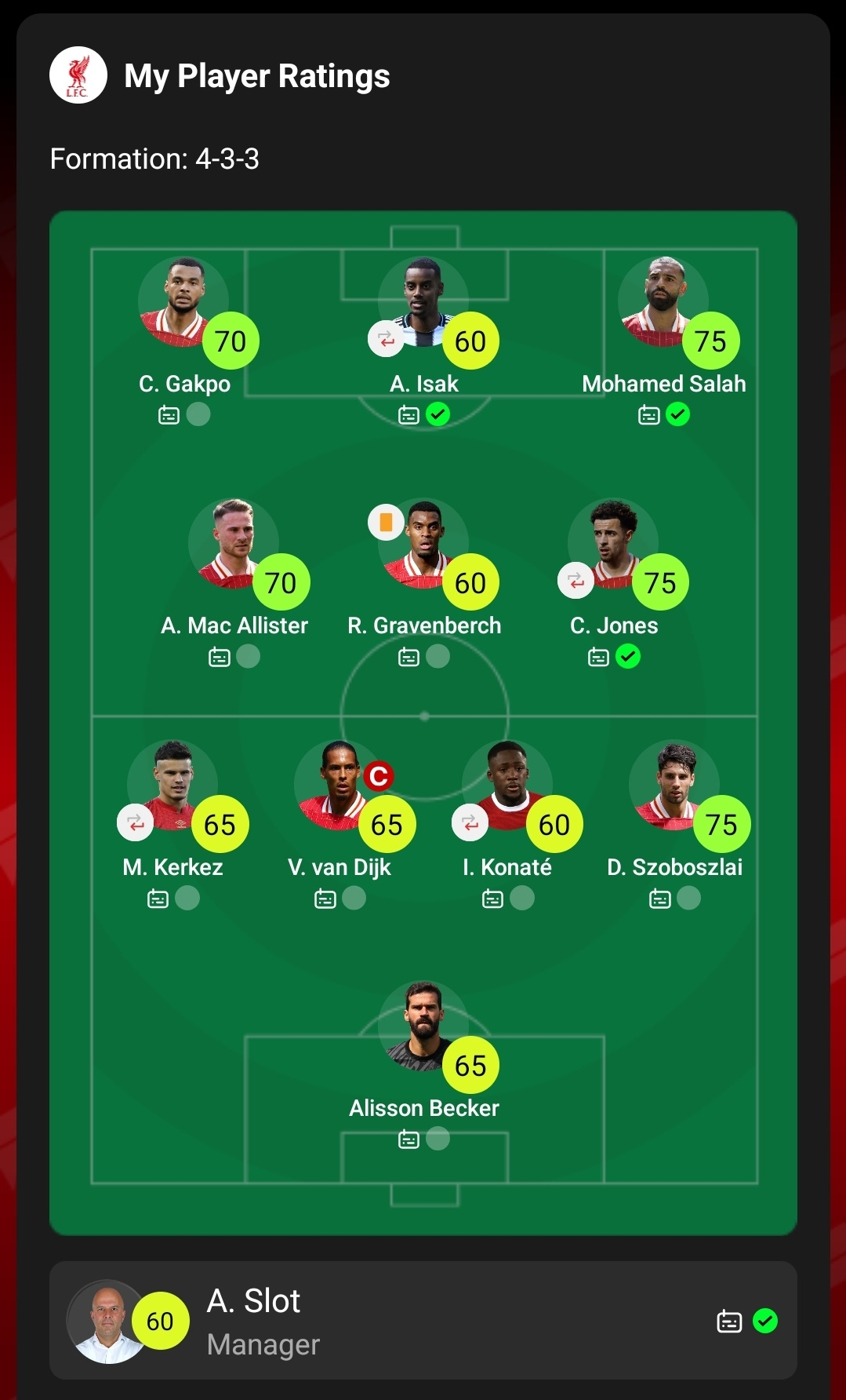 Liverpool 0-3 Forest... The Morning After