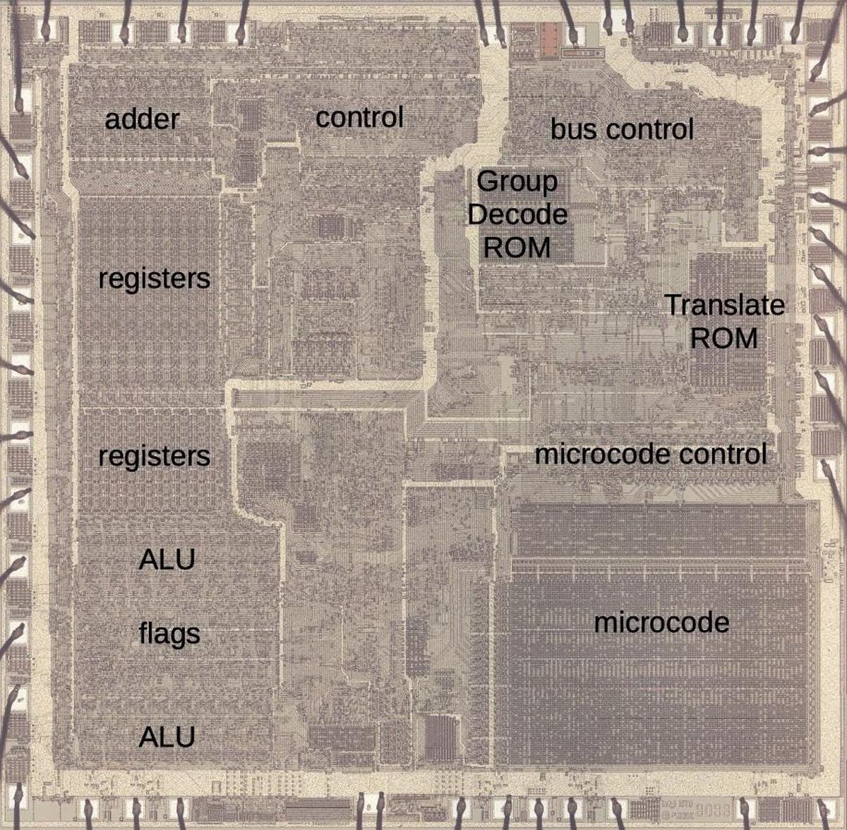 The 8086 die with main functional blocks labeled. Click this image (or any other) for a larger version.