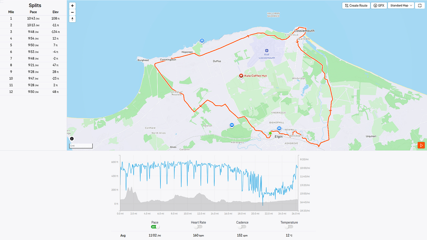A screenshot of Neil Mapes' Strava app showing the data for the Moray marathon. It displays a map of a coastal running route through Burghead, Hopeman, and Lossiemouth, alongside statistics showing a distance of 26.31 miles, an average pace of 11 minutes and 2 seconds per mile, and an average heart rate of 160 bpm.