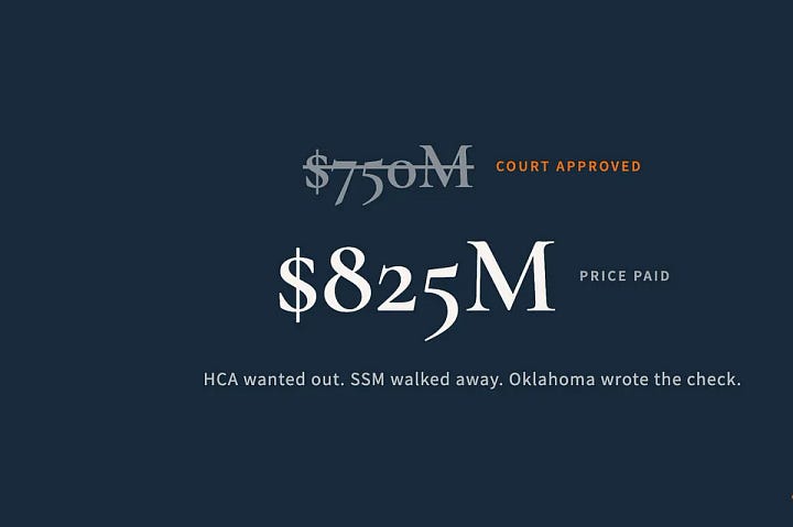 Healthcare & Insurance Industry — Dutch Rojas “The Rojas Report.” Headlines from related articles published 02/02/26 - 02/07/26).