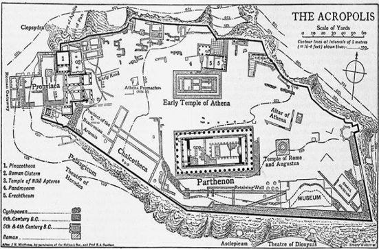 The City Development of Athens | UKEssays.com