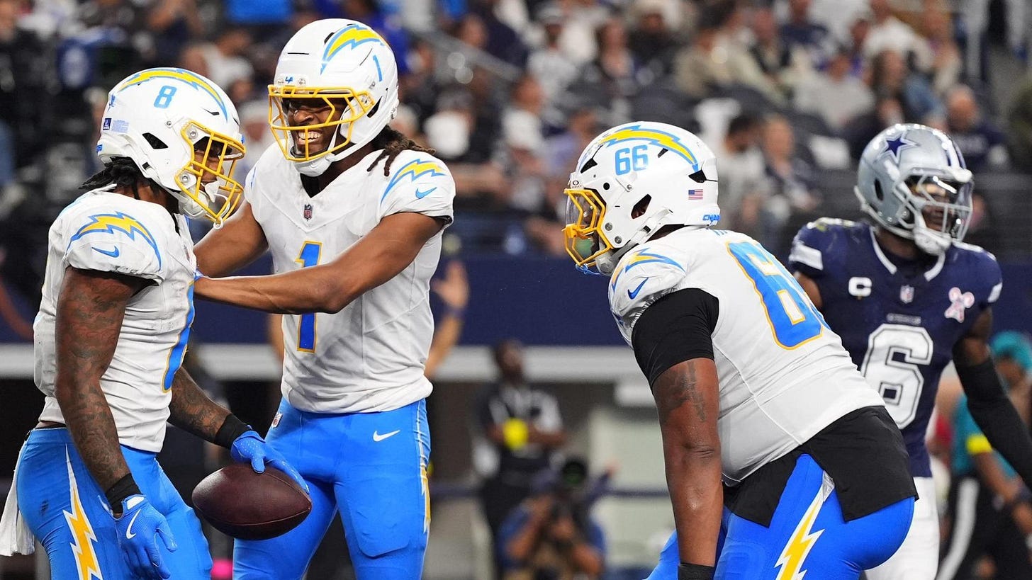 Chargers 34-17 Cowboys (Dec 21, 2025) Final Score - ESPN