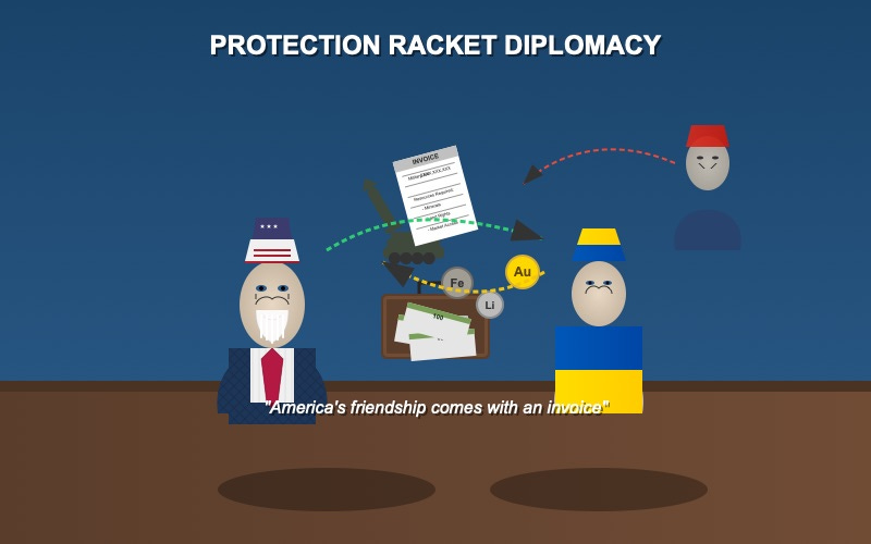 The Protection Racket Goes Global