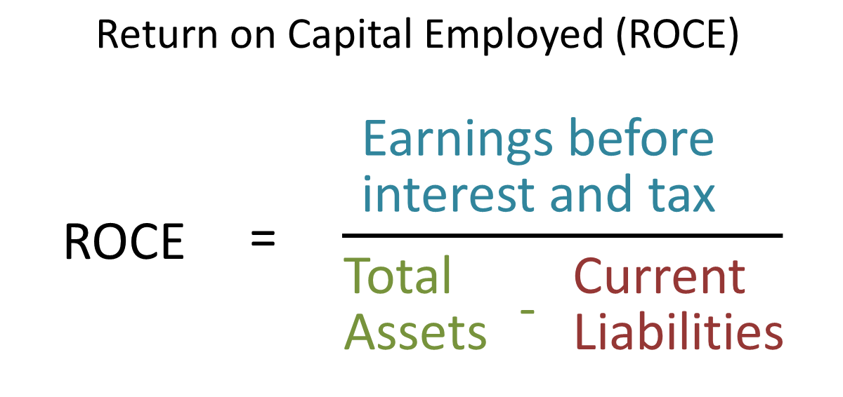 ROCE - Return on Capital Employed | Double Entry Bookkeeping
