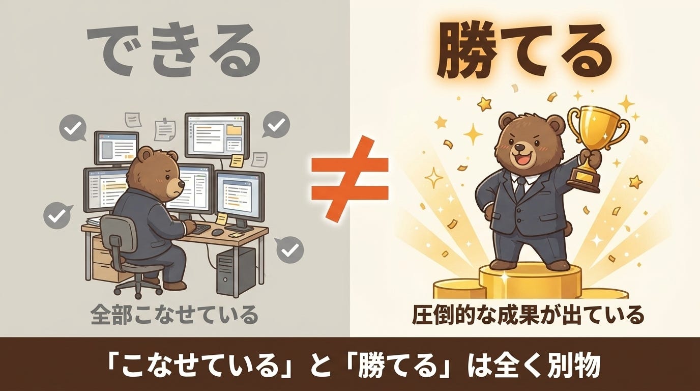できる vs 勝てる できる vs 勝てる