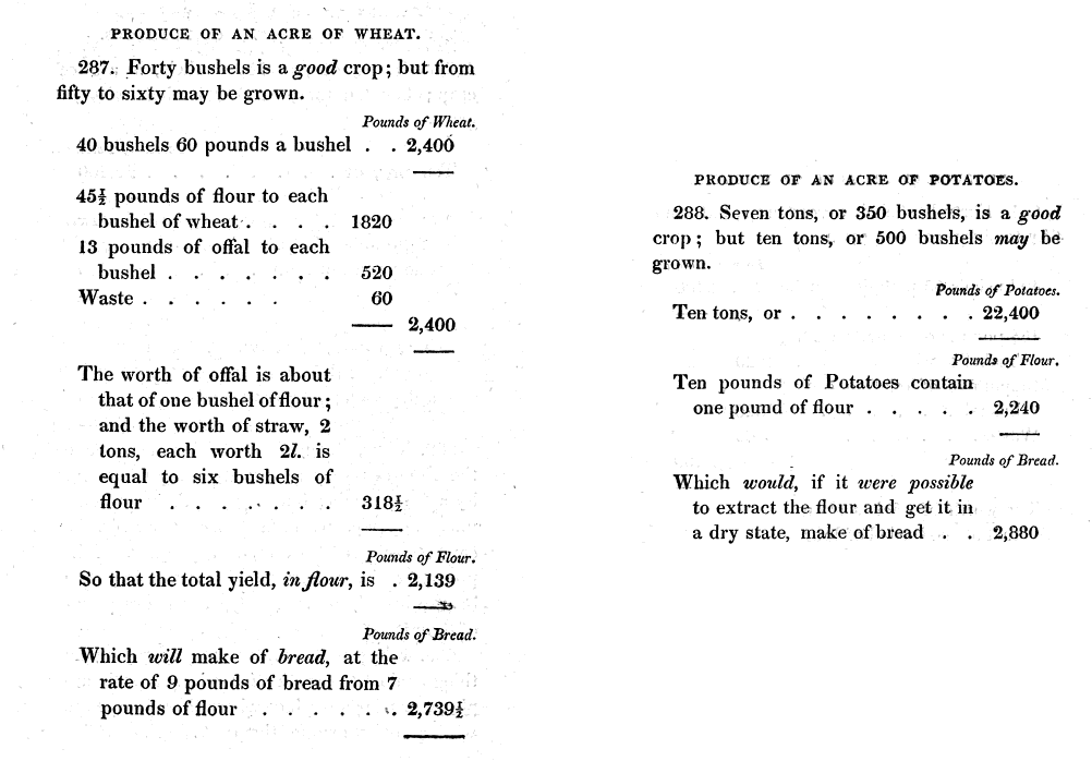 Cobbett's potato math