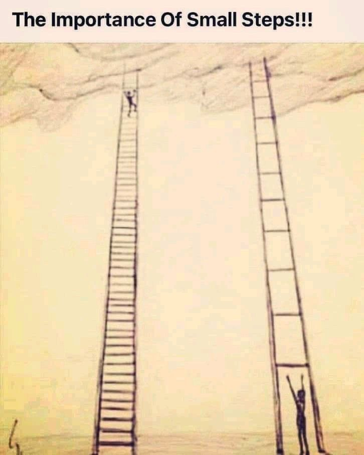 Image]. Small, consistent steps yield big results. : r/GetMotivated