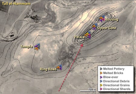 Nature Residuos Nature Residuos